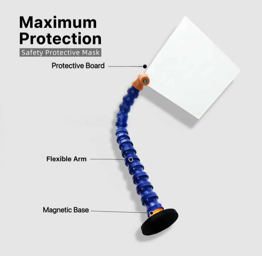 Machine Safety Guard w/Magnetic Base, 12" x 8-1/2" Polycarbonate Safety Shield, 15" Reach Hose Arm, Chip & Coolant Splash Guard for Lathes, Mills & Drill Presses