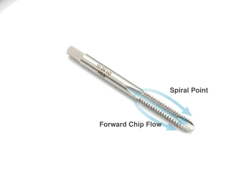 Accusize 10-24NC Spiral Point Tap, H3 Limit, SPT-10-24