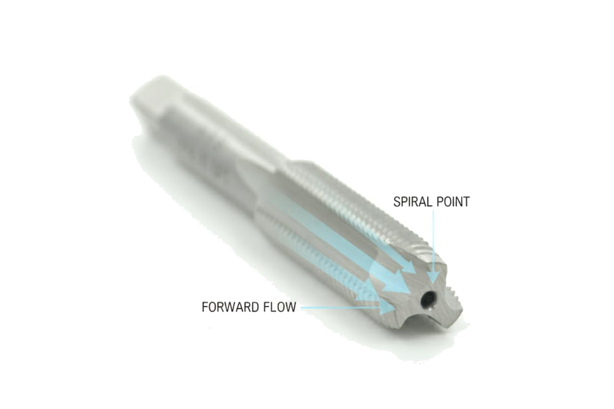 Accusize Industrial Tools Spiral Point Tap, 7/16-20NF, SPT-7/16-20x5