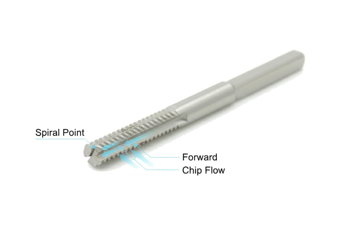 Accusize Industrial Tools 10 Pc 6-32Nc, 2 Flute, H.S.S. Spiral Point Taps, A.N.S.I. Standard, Ground, Spt-6-32x10