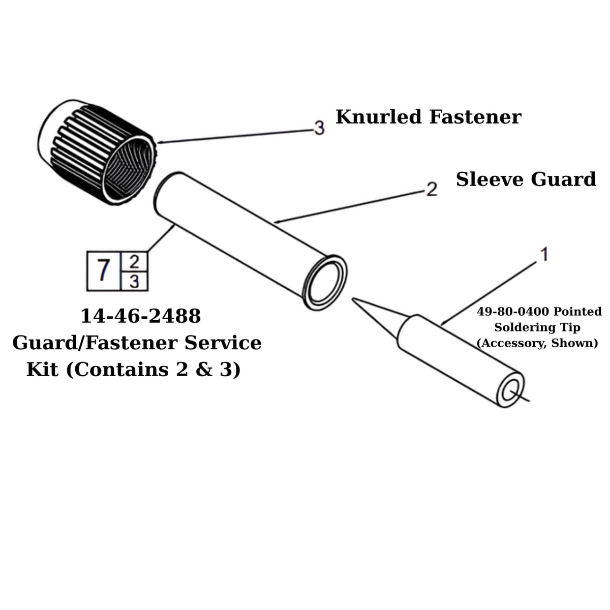 14-46-2488 Guard & Fastener Kit Compatible with Milwaukee 2488-20