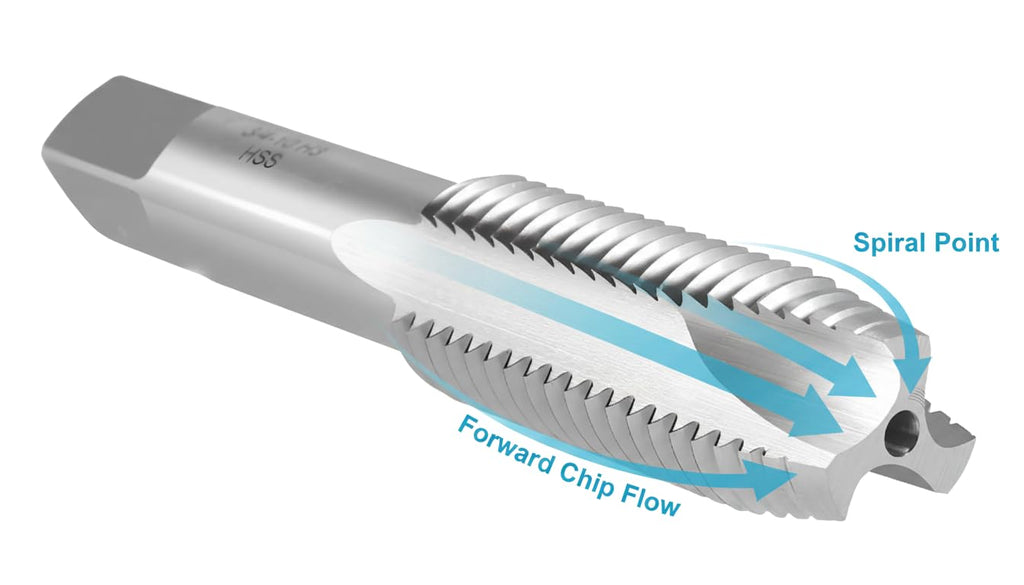 Accusize 3/4-10NC Spiral Point Tap, H3 Limit, SPT-3/4-10