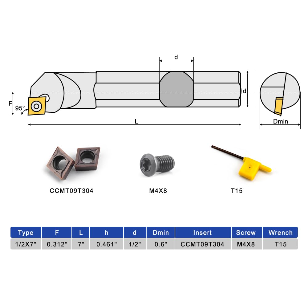 1/2" Lathe Internal Boring Bar