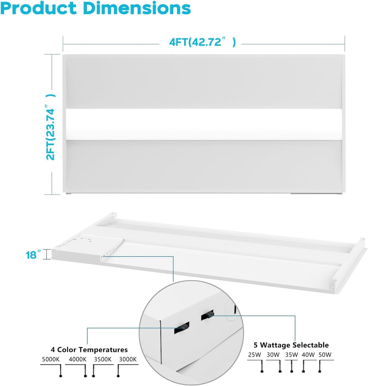 2 Pack 2x4 LED Troffer Light,4CCT 5WAAT Selectable,ETL&DLC Listed