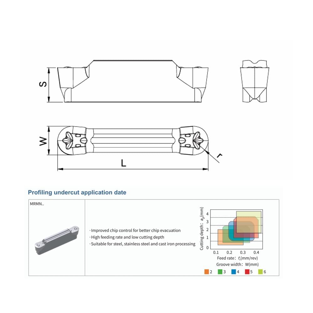 CDBP Indexable Grooving Insert MRMN300-M Carbide Insert for MGEHR/L Grooving Cut-Off Tool Holder, PVD Coating, 10pcs