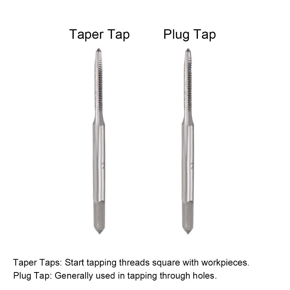 uxcell 5 Pairs Metric Hand Threading Tap Set M1.4 Thread 0.3mm Pitch Taper & Plug Milling Taps Straight Flutes High Speed Steel