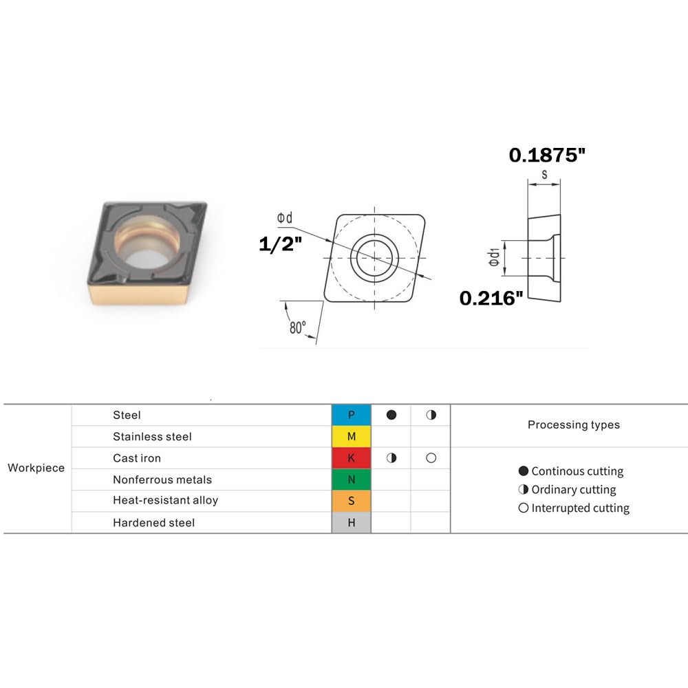 CCMT431 (CCMT120404) Turning Insert for Steel Finishing Lathe Tools 10pcs