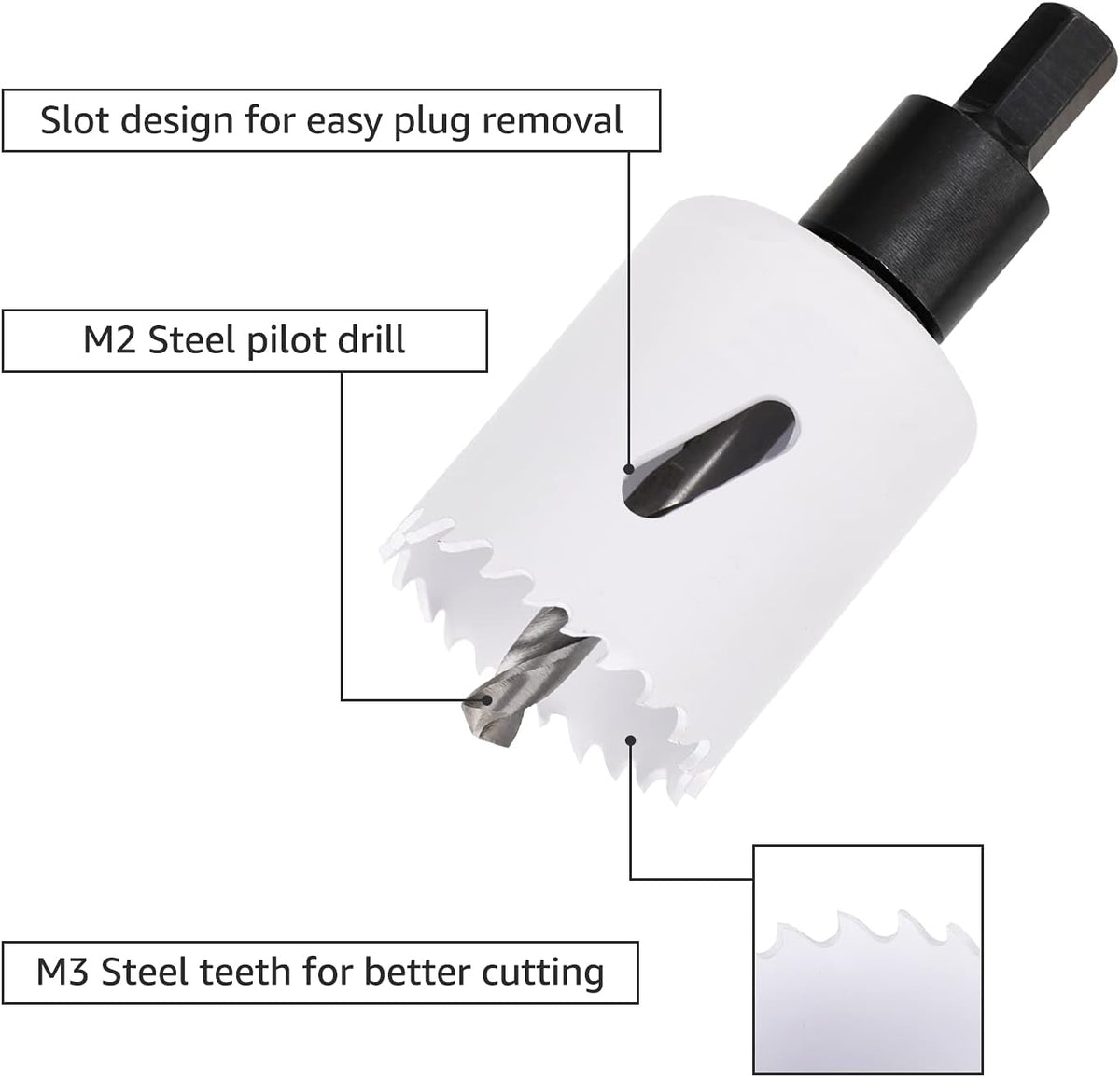 Amazon Basics 9-Piece Bi-Metal High Speed Steel Hole Saw Kit for Cutting Holes in Metal, Plastic, Plasterboard with Carrying Case, 25/32" to 2-11/16", Black