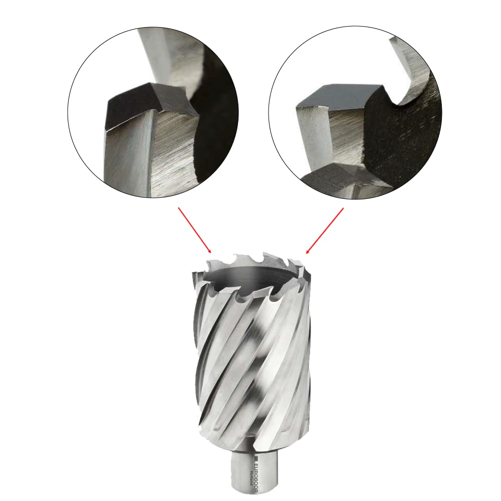 EUROBOOR HSS ANNULAR Cutter 16MM X 30MM (HCS.160)