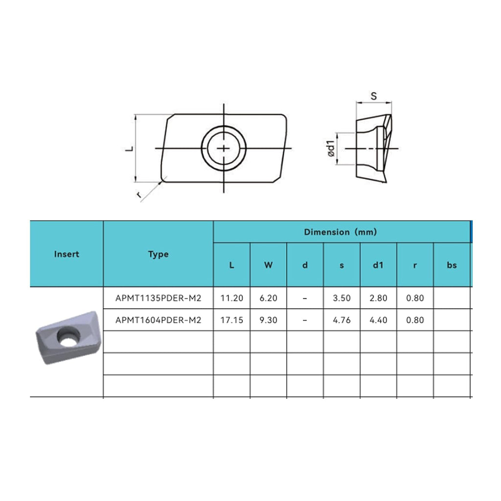 APMT1135 Indexable Carbide Milling Insert for Shoulder Mill 10pcs