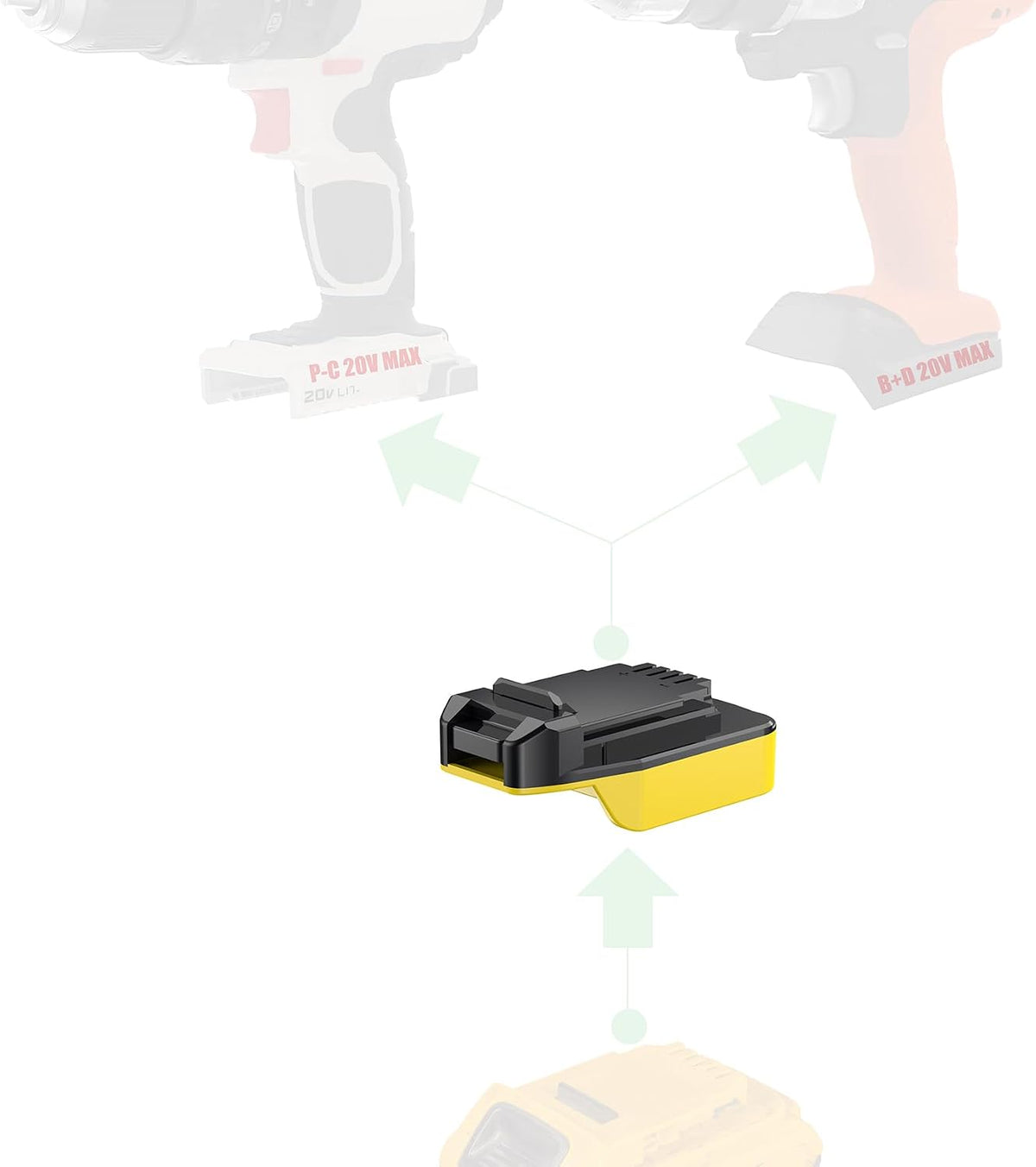1 Adapter for DeWalt 20V Battery to Power for Black+Decker or Porter Cable 20V MAX Tools – Not 18V Tools – No Charging