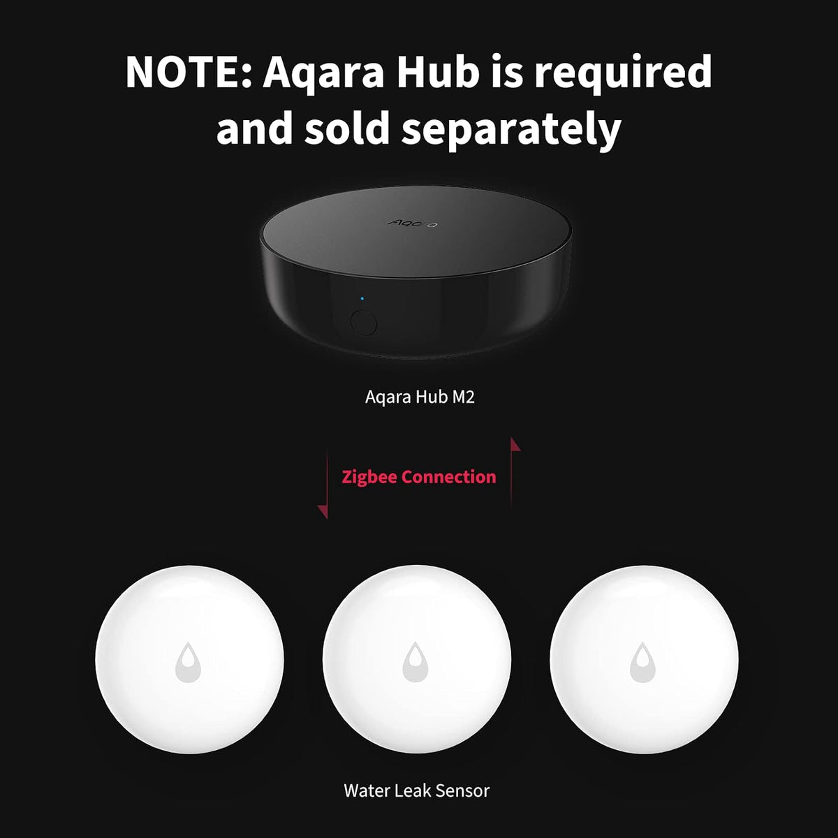 Water Leak Sensor 3 Pack, Zigbee Water Leak Detector for Alarm System | Requires AQARA HUB, App Notifications, Smart