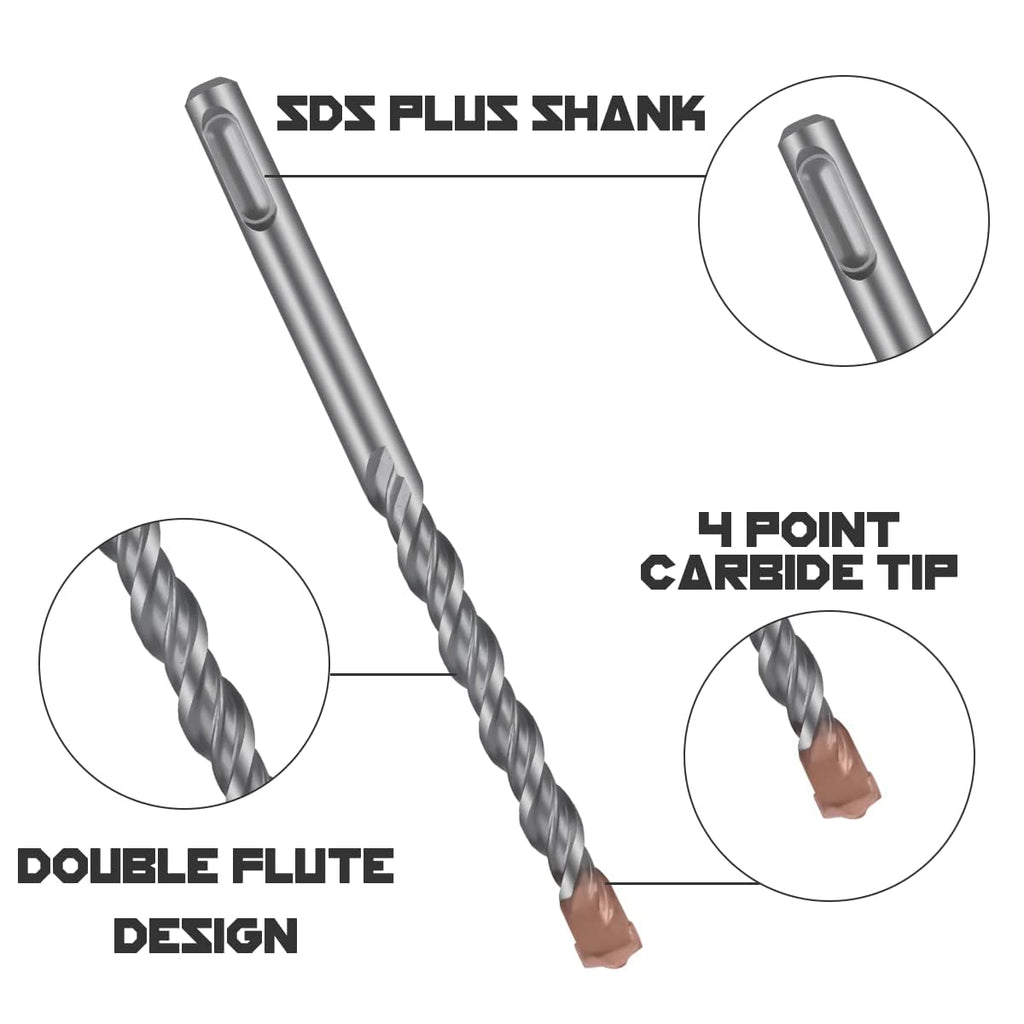 SDS Plus 1 Inch Masonry Drill Bit for Rotary Hammers (12" Length - 2 Pack) Carbide Tipped to Easily Drill Through Concrete, Cement, Brick, Block, Stone, and More!