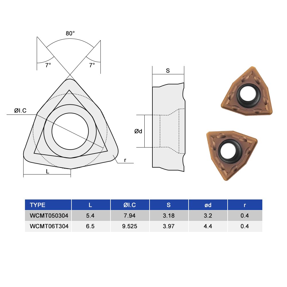 YUFUTOL Carbide Turning Inserts WCMT06T304 WCMT32.51 TiN Coated Carbide Inserts for Lathe Turning Tool CNC Lathe Turning Tool Holder Indexable Inserts for Steel Metal Machining, 10 Pieces