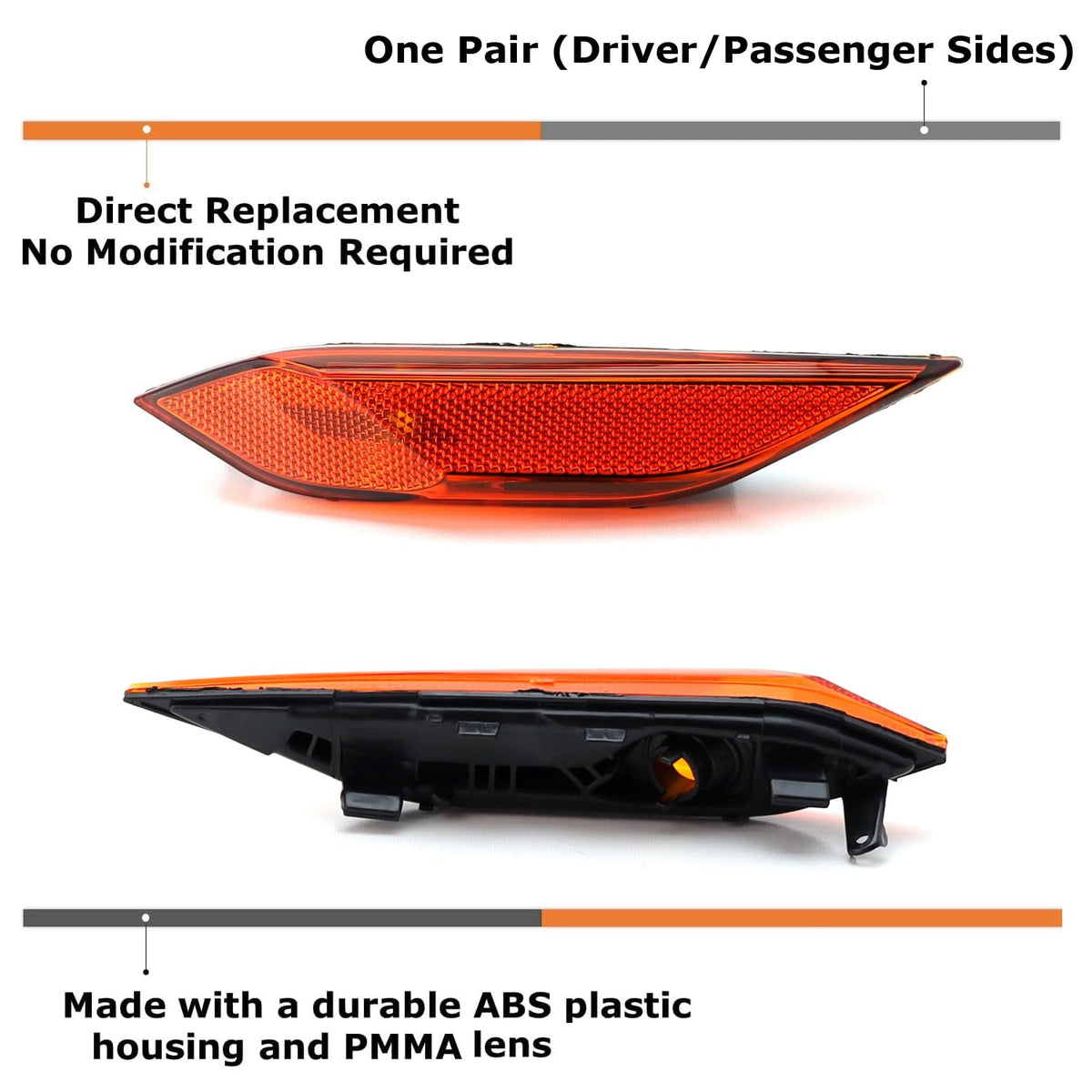 iJDMTOY Front Side Marker Light Housings For Porsche 2011-2014 Cayenne