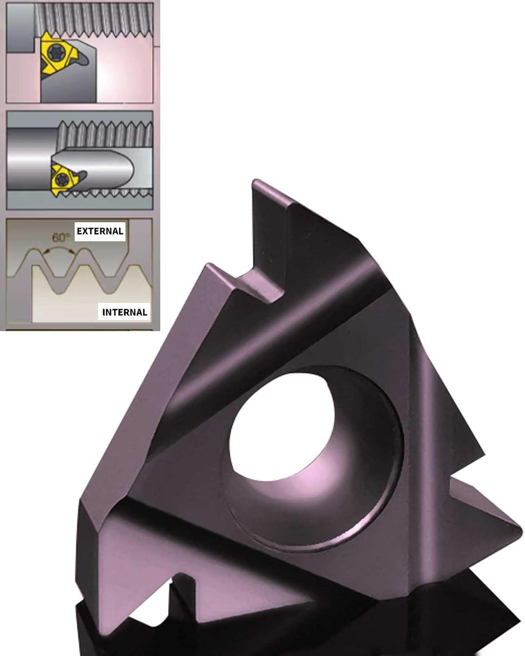 16ER/16IR Threading Inserts AG60