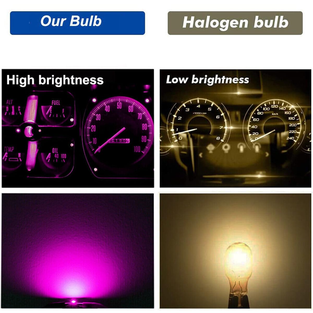 Atmufelp 10X t5 led bulbs Instrument dash lights Instrument Gauge Cluster LED Dash Kit Dashboard LED Light Bulb Pink/Purple Replacement for Subaru Impreza WRX RS TS 2002 2003 2004 2005 2006 2007 Truck