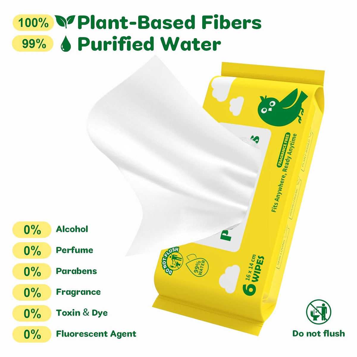 Unscented Travel Wet Wipes, 99% Purified Water Mini Wipes for Sensitive Skin, Hypoallergenic & Plastic-Free Pocket