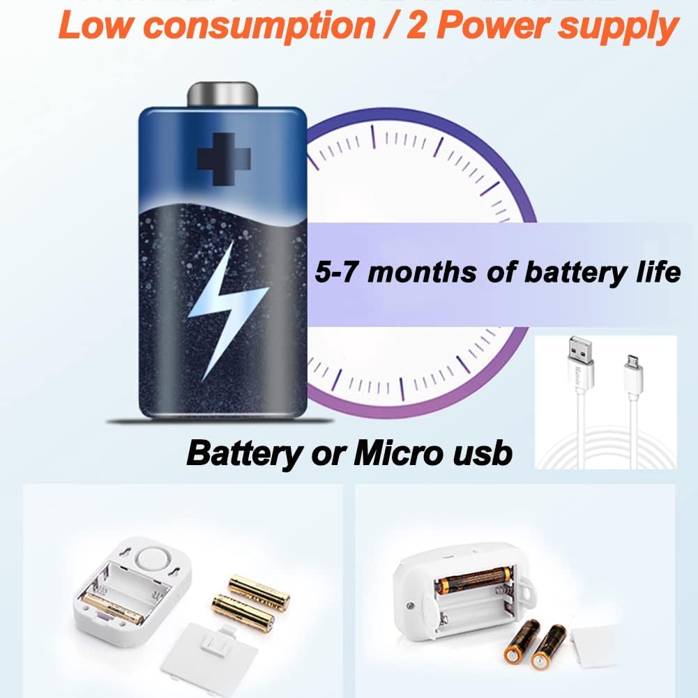 Upgrade Professional Bed Sensor Alarm and Fall Prevention for Elderly/Dementia and More,Caregiver Pager Motion Sensor