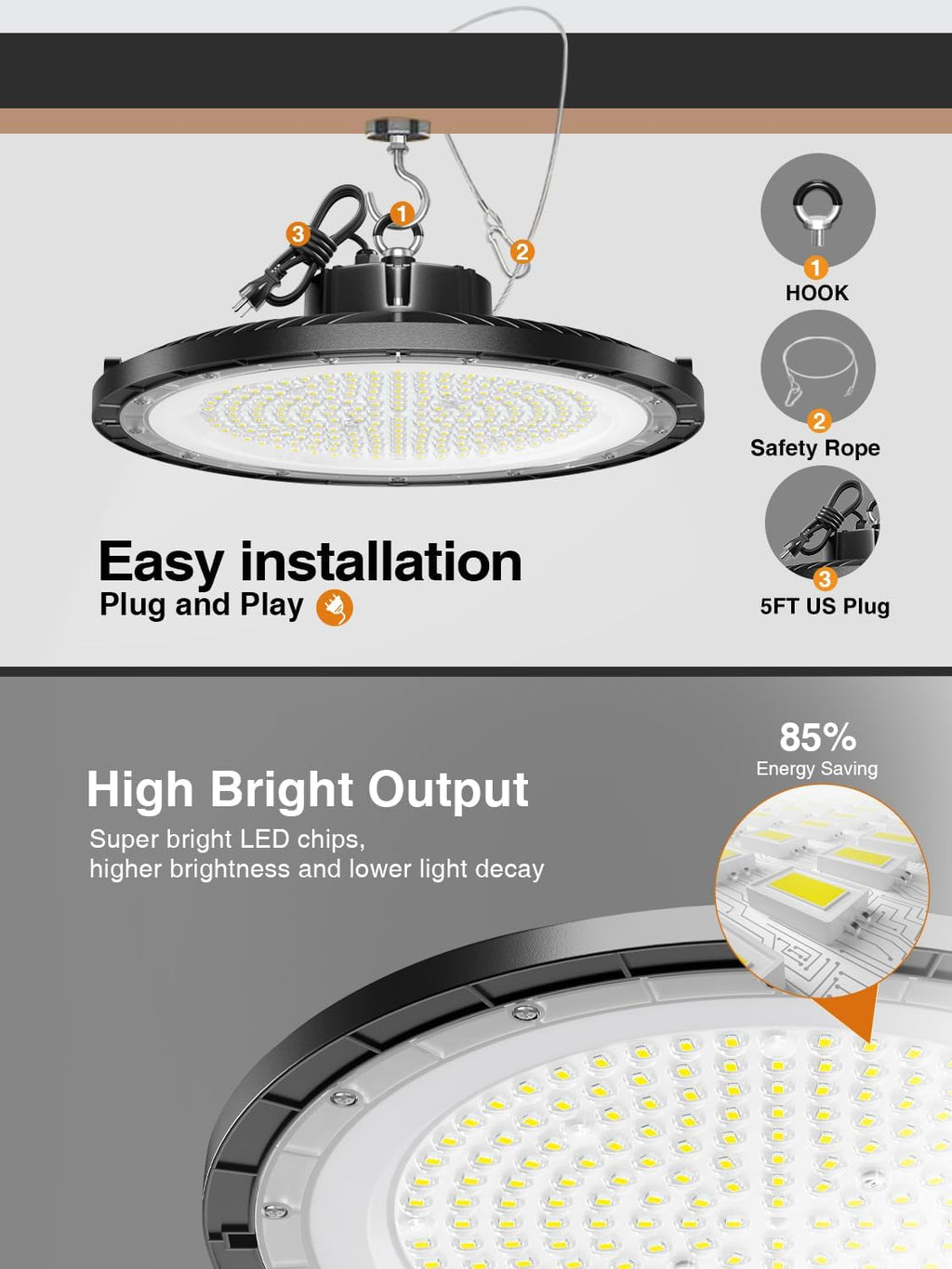 ONLYLUX 10-Pack UFO LED High Bay Light 250W 37500LM, 5000K Daylight