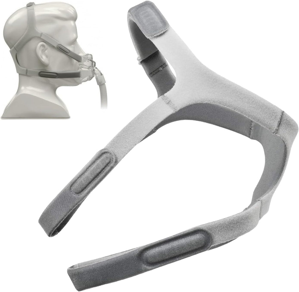 Amara View Replacement Headgear, Amara View CPAP Mask Headgear Strap