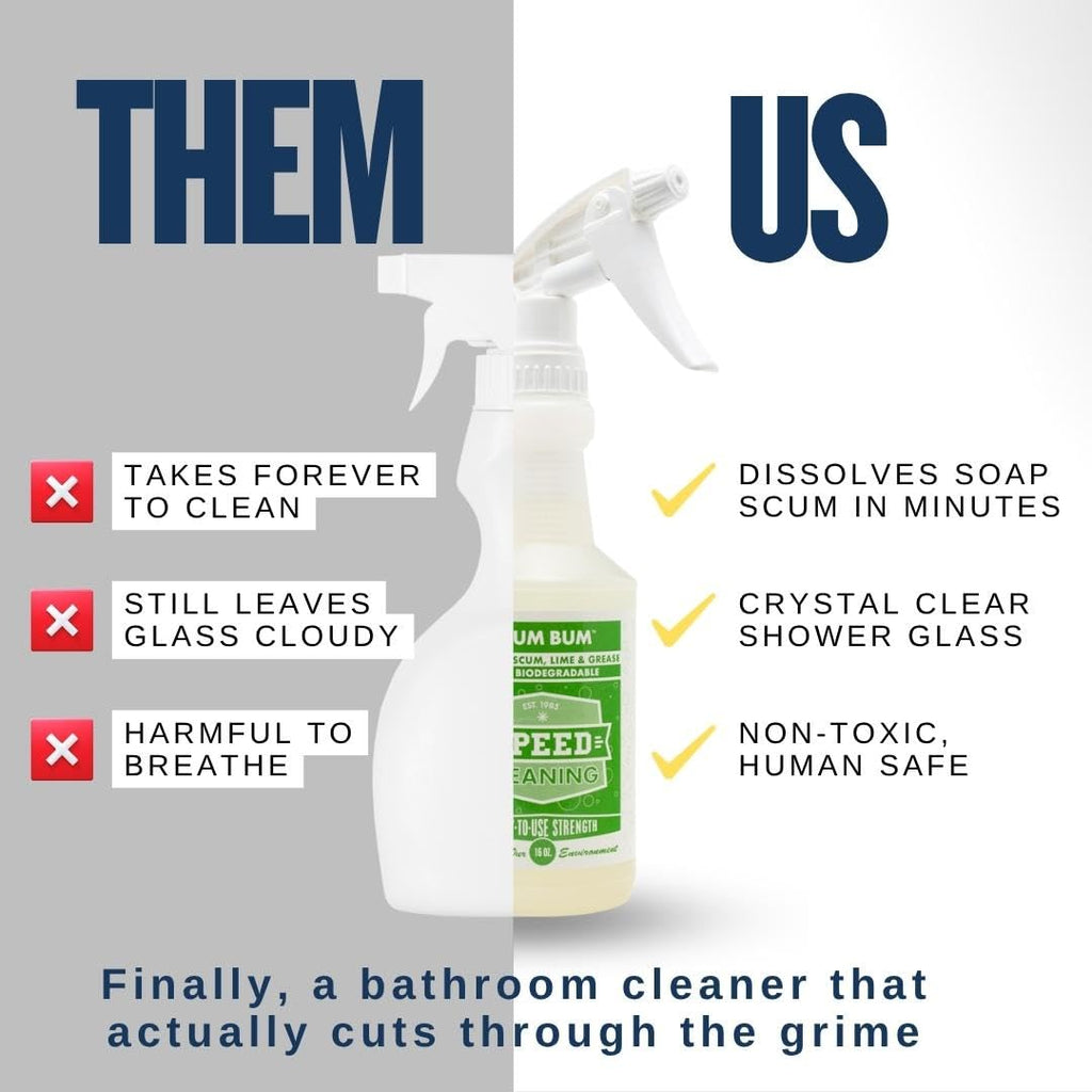 Scum Bum Non Toxic Hard Water Bathroom Cleaner + Refillable Spray Bottle