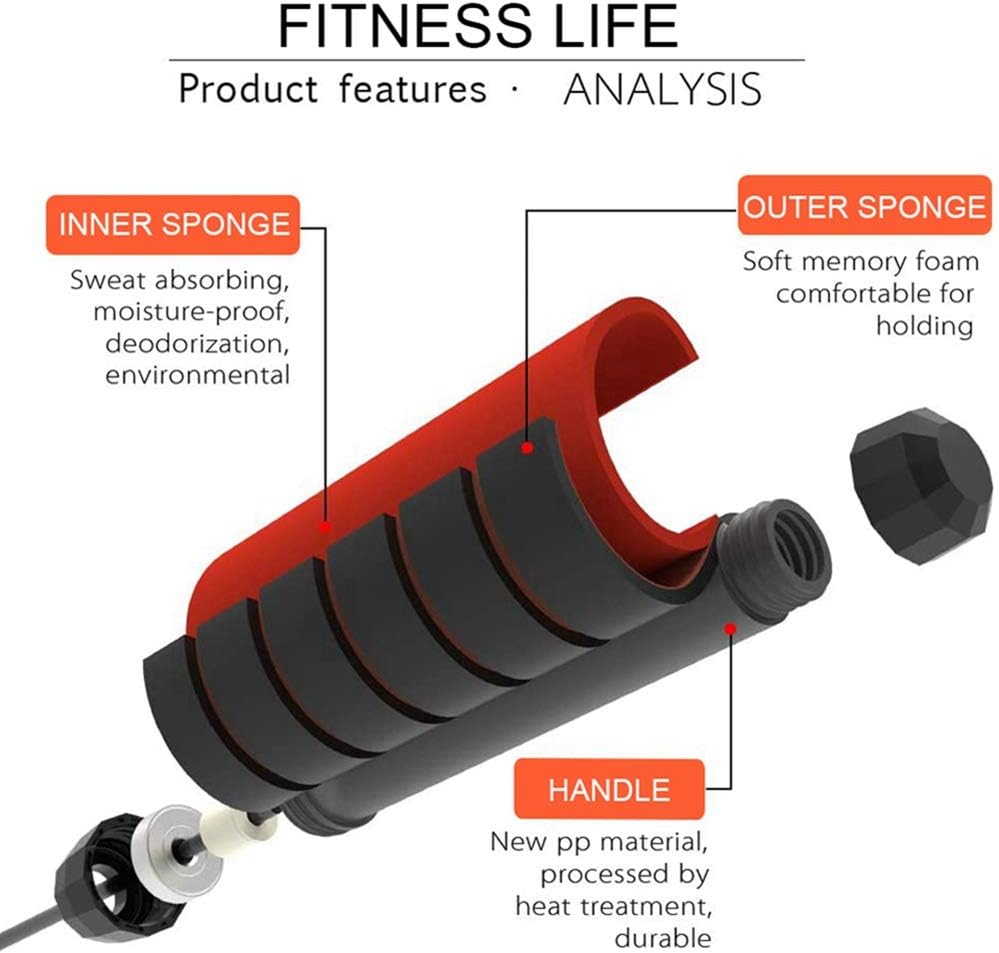 Jump Rope,Jump Ropes for Fitness for Women Men and Kids,Speed Jumping Rope for Workout with Ball Bearings,Adjustable