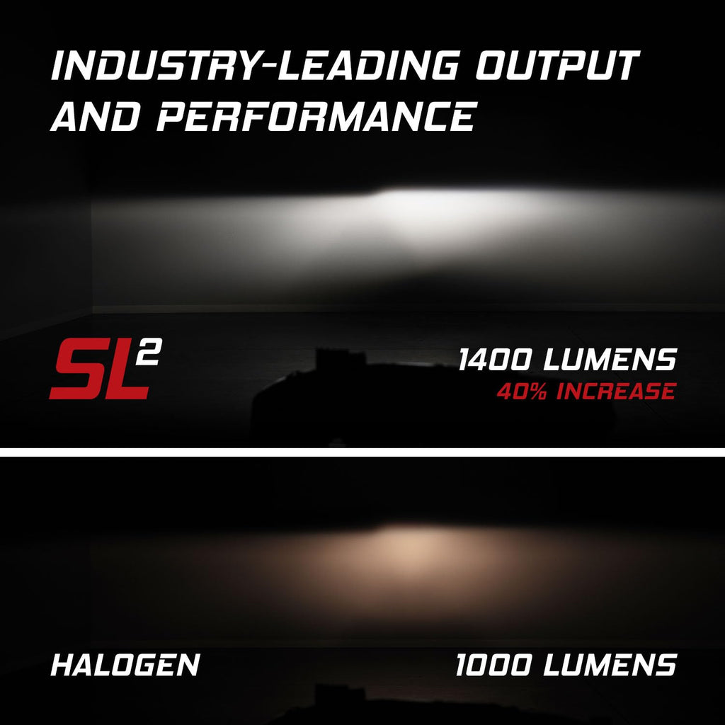 Diode Dynamics SL2 LED Fog Light Bulbs compatible with 9005 bulb size (pair), Cool White (6000K)