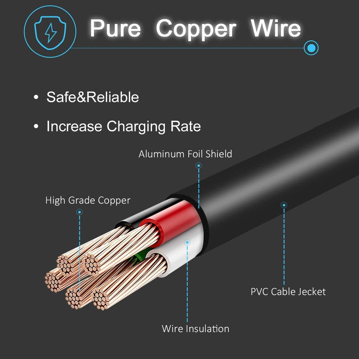 24V 5A 3-Pin Male XLR Charger for Lakematic, Pride Mobility, Jazzy Power Chair, Shoprider, Drive Medical, Golden Technologies, Rascal 200T/500T/301 PC 24BC5000TF-1, Only for Lead Acid