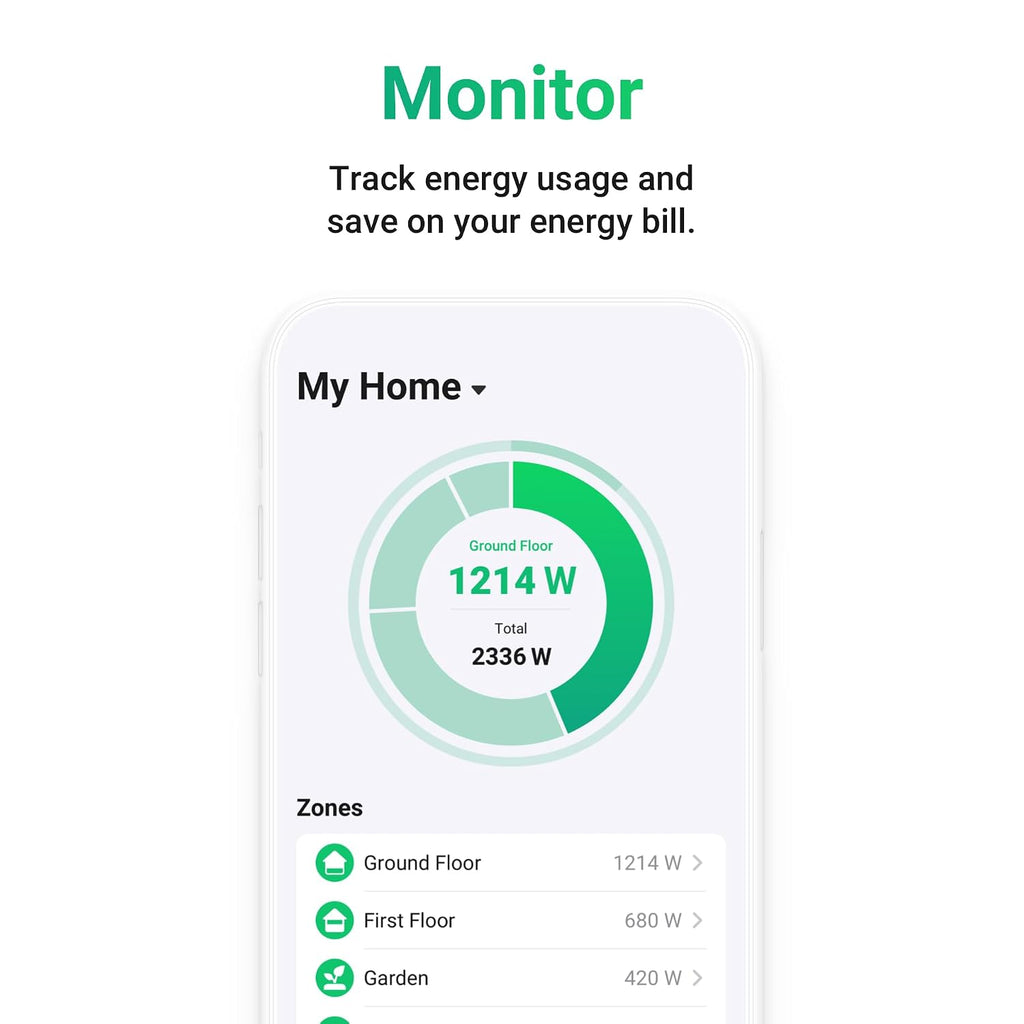 Bridge | Smart Home Hub for Home Automation. Features Z-Wave Plus, Zigbee, Wi-Fi, BLE & Infrared. Compatible with
