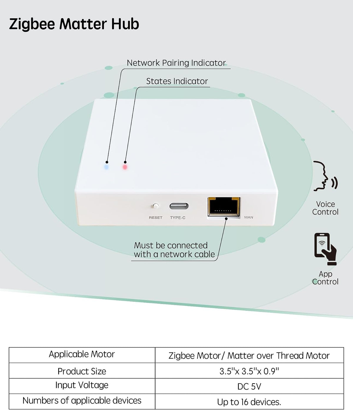 Zigbee Matter Smart Hub, Compatible with Alexa, Google Home | Voice Control, App Control, Connect with All Alexa