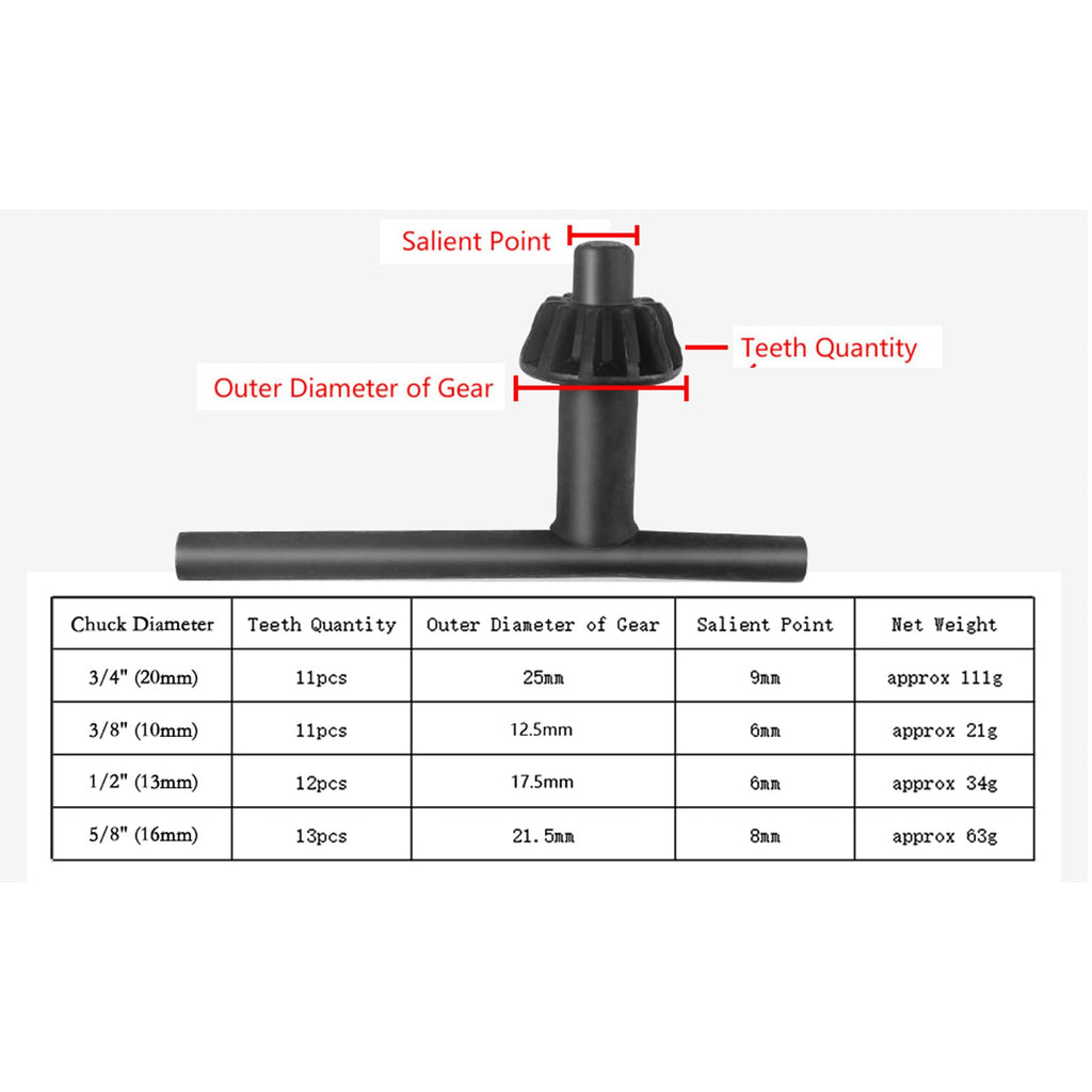 ATOPLEE 4 Sizes Drill Chuck Key Wrench,Drill Press Chuck Key for Electric Drill Clamping[Chuck Diameter:3/4" 3/8" 1/2" 5/8"]