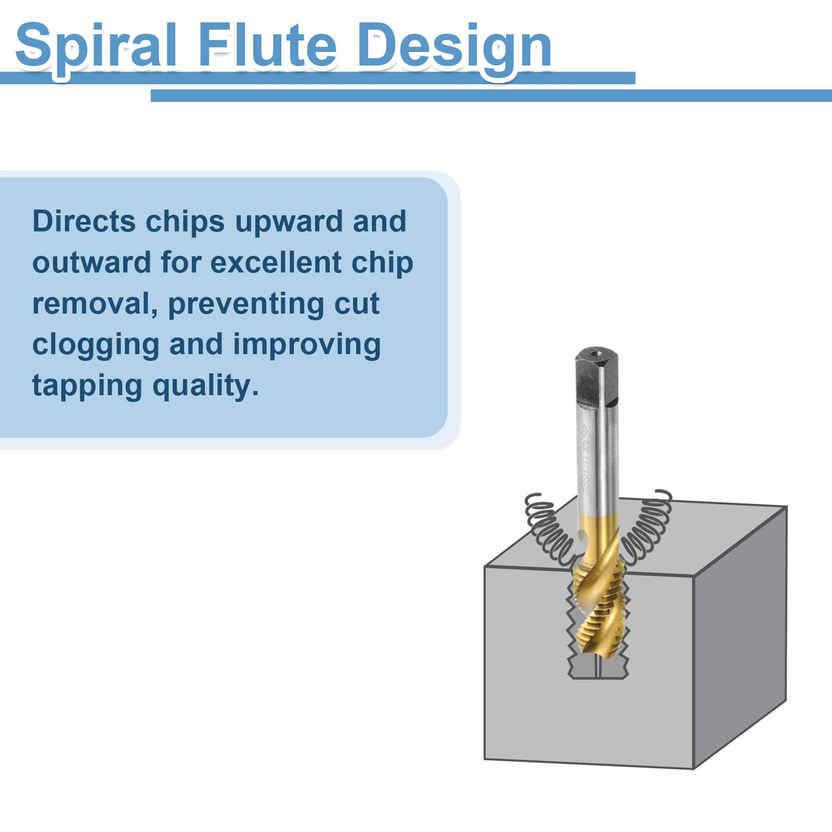 uxcell 3pcs Spiral Flute Thread Taps, 5/8-11 UNC H2 Screw Threading Tap, Titanium Coated 6542 High Speed Steel Machine Tapping Tools for Machinist Repair