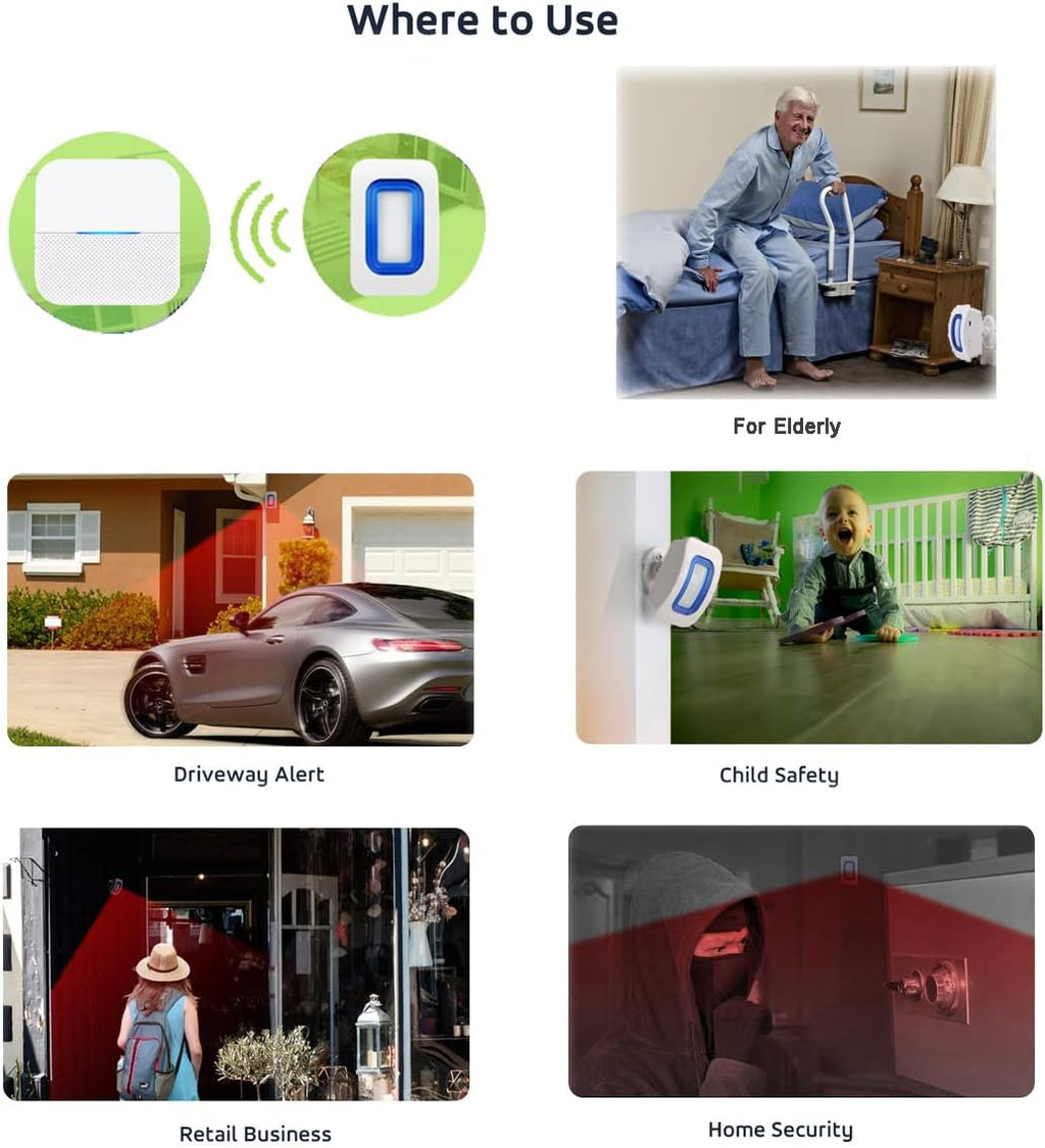 Indoor Motion Sensor Alert Wireless Caregiver Pager Bed Alarm and Fall Prevention for Elderly Dementia Patients (1