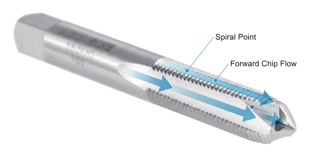 Accusize Industrial Tools Spiral Point Tap, 3/8-24NF, SPT-3/8-24x5