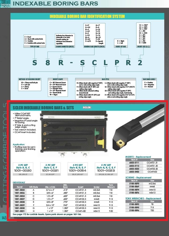 HHIP 1001-0020 3 Piece (5/16-3/8 & 1/2 Inch) SCLCR Indexable Boring Bar Set