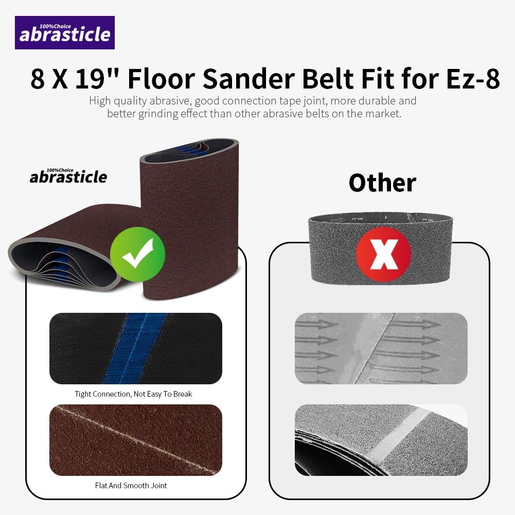 abrasticle 12 Packs 8 x 19 inch 40 Grit Cloth Floor Sanding Belts Ideal for Sanding Commercial and Residential Flooring