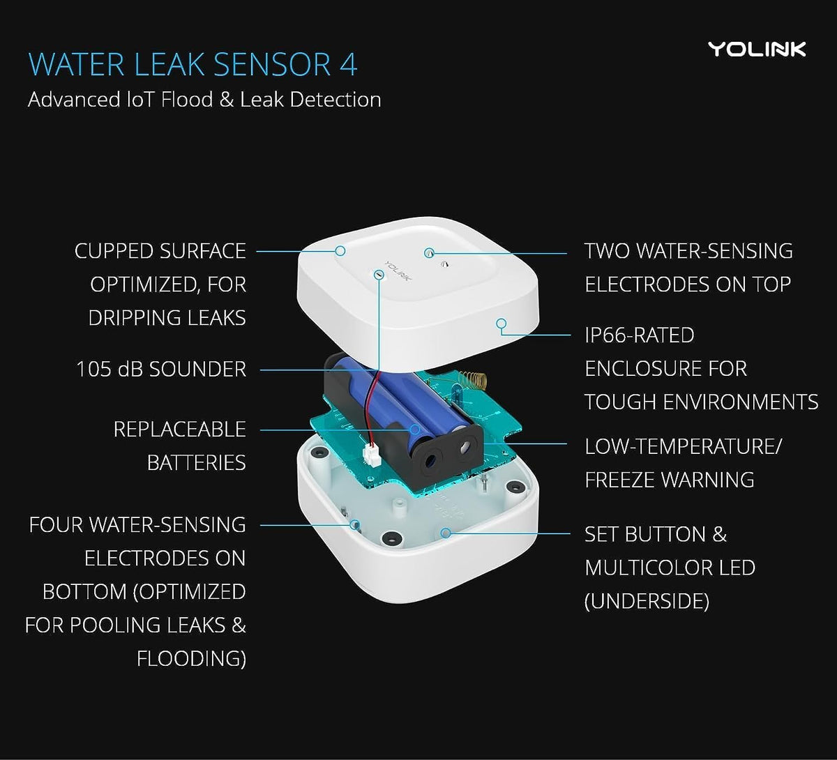 Smart Home Starter Kit: Hub & Water Leak Sensor 4 with 105dB Audio Alarm 3-Pack, SMS/Text, Email & Push
