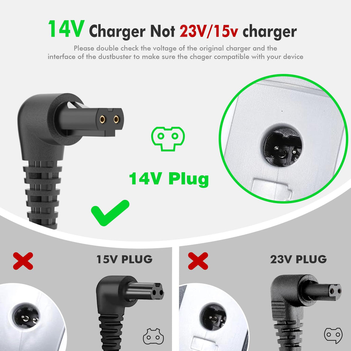 14V Charger for Black and Decker Cordless Handheld Vacuum HHVK320J10 HHVK320J61 HHVK320JZ01 HHVJ315JD10 HHVJ315JMF71 Power Adapter, Replacement 90602522-01 Charging Cord