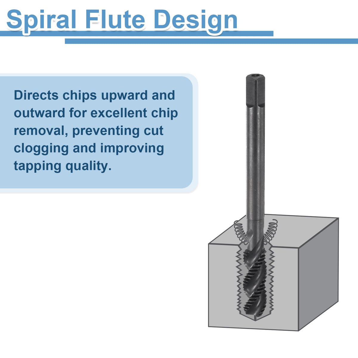 uxcell Spiral Flute Thread Taps M8 x 1 H2 Metric Machine Threading Tap Bit, Nitrided Coated Screw Tapping Repair Tool, M2 High-Speed Steel (HSS)