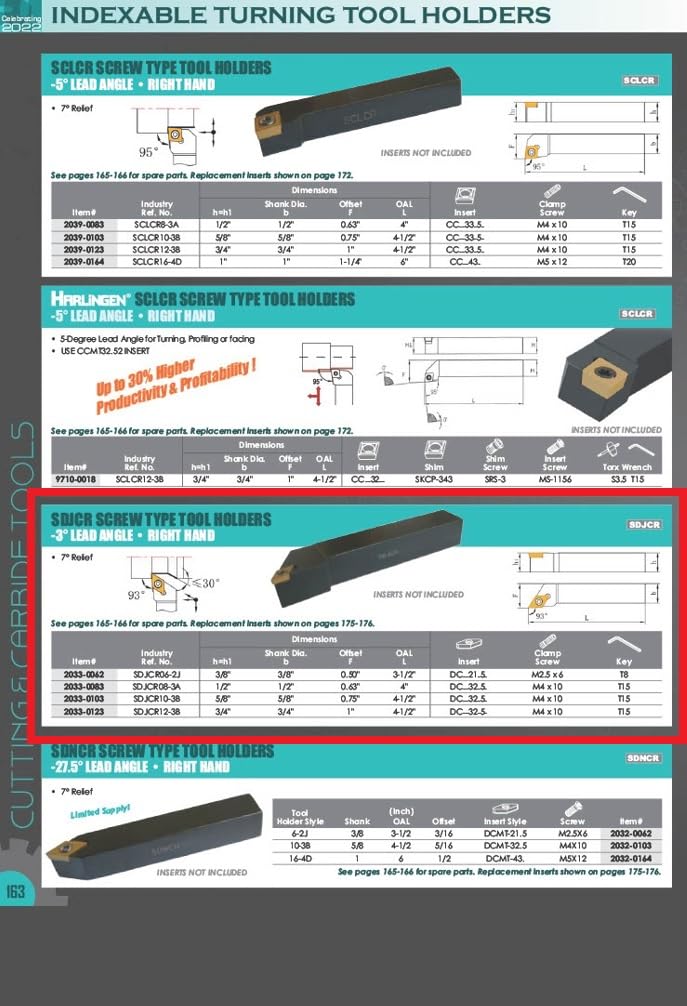 HHIP 2033-0083 Style SDJCR 08-3A Turning Tool Holder
