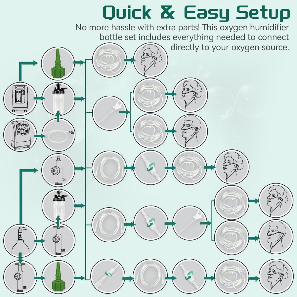 Oxygen Humidifier Bottle Set, 11PCS Complete Kit