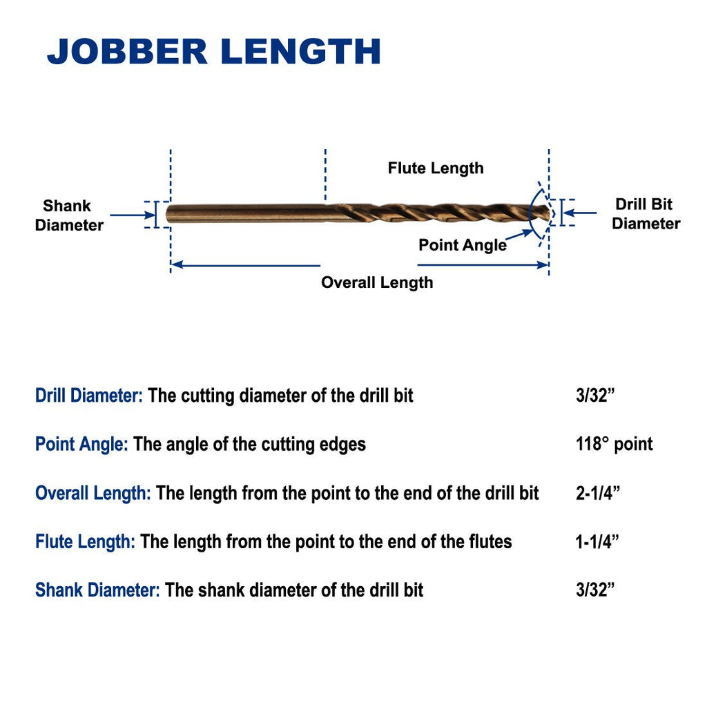 3/32-Inch Cobalt Steel M35 Jobber Length Twist Drill Bits, Pack of 12