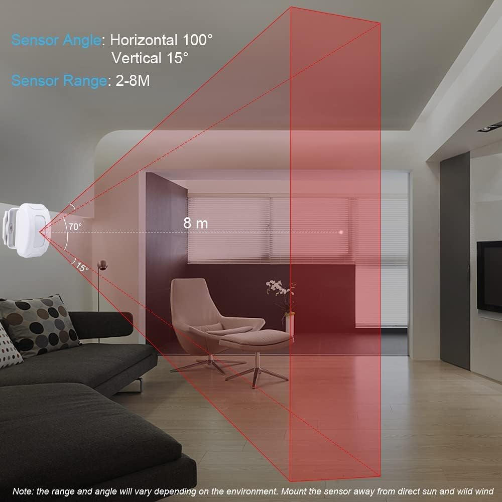 Caregive Pager Bed Alarm and Fall Prevention for Elderly Dementia Patients,Wirelesss Motion Sensor Alert for Home
