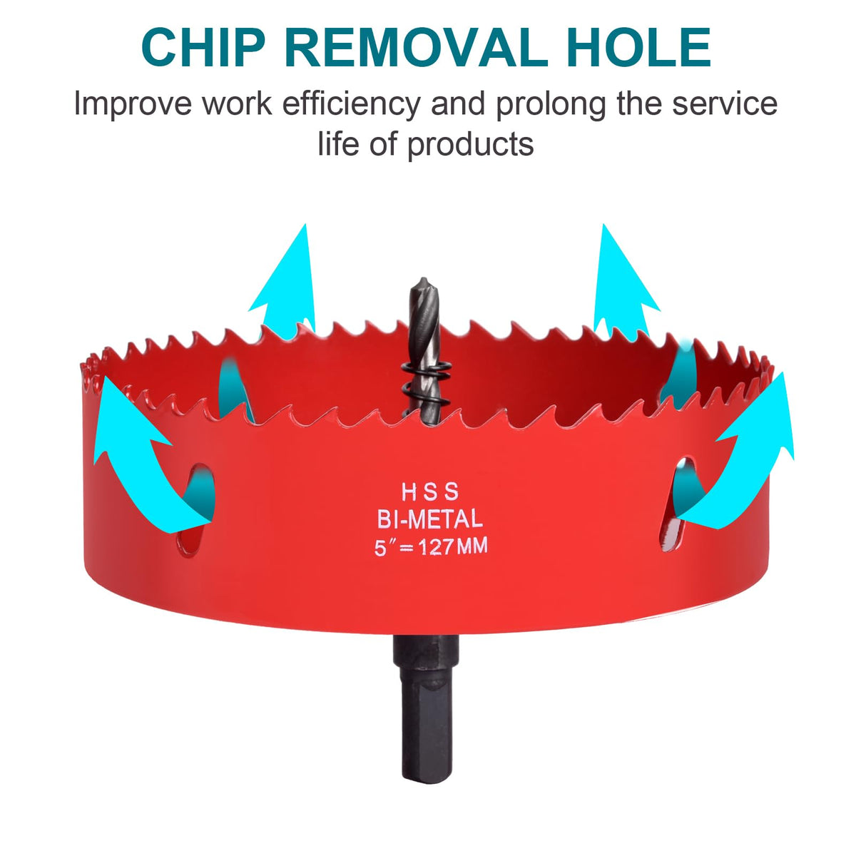 6-3/8 Inch / 162mm Hole Saw for Wood, Plastic Board, Ceiling,Drywall, and Metal Sheet - HSS Bi-Metal Hole Cutter with Pilot Drill Bit