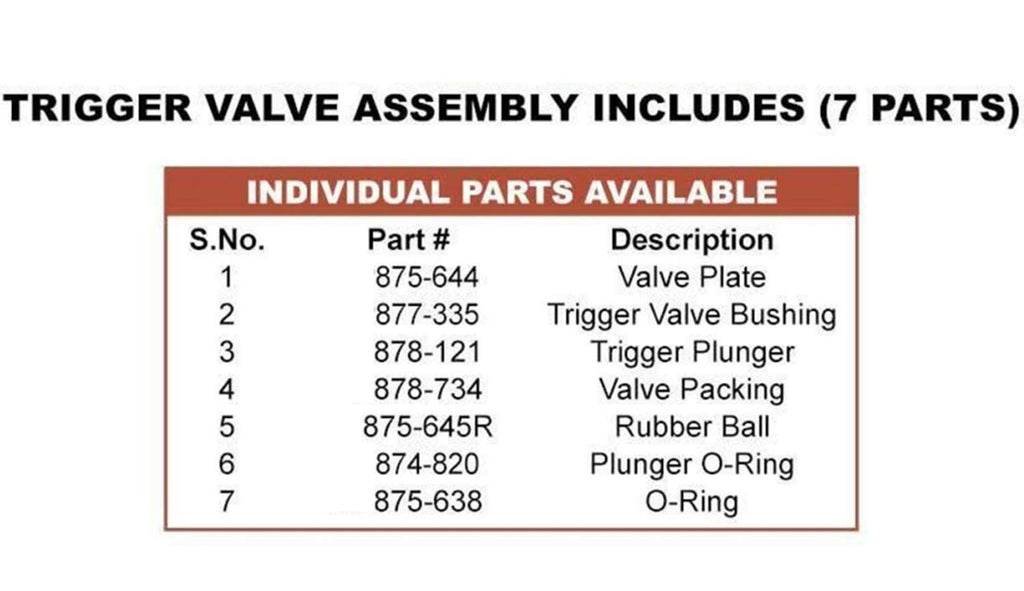 EAGLEGGO EA-A2 877-335 877335 Trigger Valve Assembly fit for Hitachi NR83A NR83A2 NR83A2(S) NV45AB2 Framing Nailers