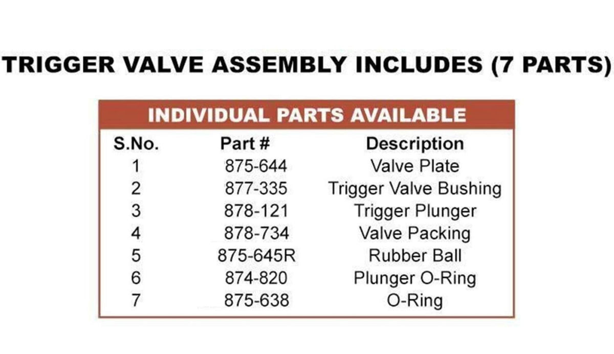 EAGLEGGO EA-A2 877-335 877335 Trigger Valve Assembly fit for Hitachi NR83A NR83A2 NR83A2(S) NV45AB2 Framing Nailers
