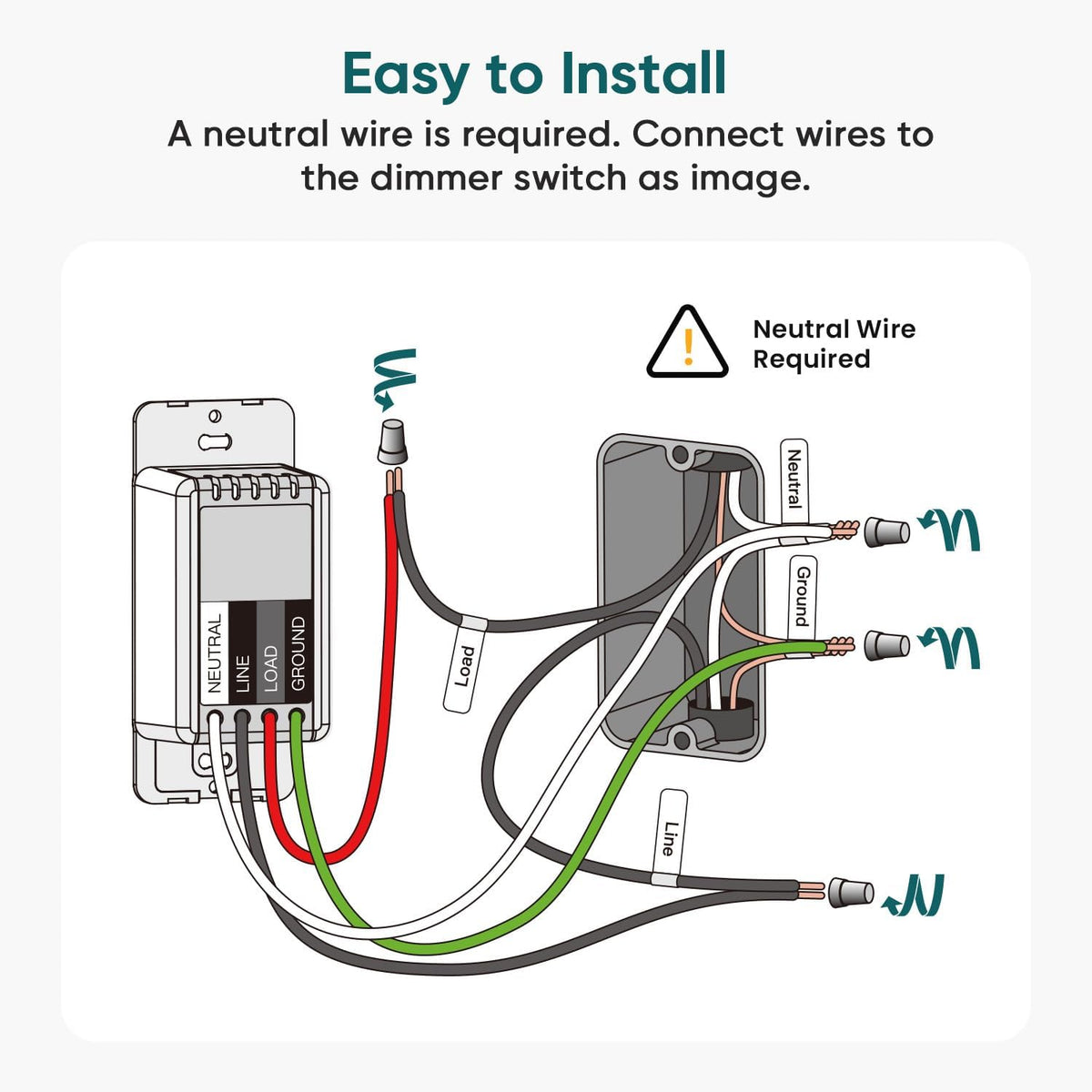 Smart Dimmer Switch 4 Pack
