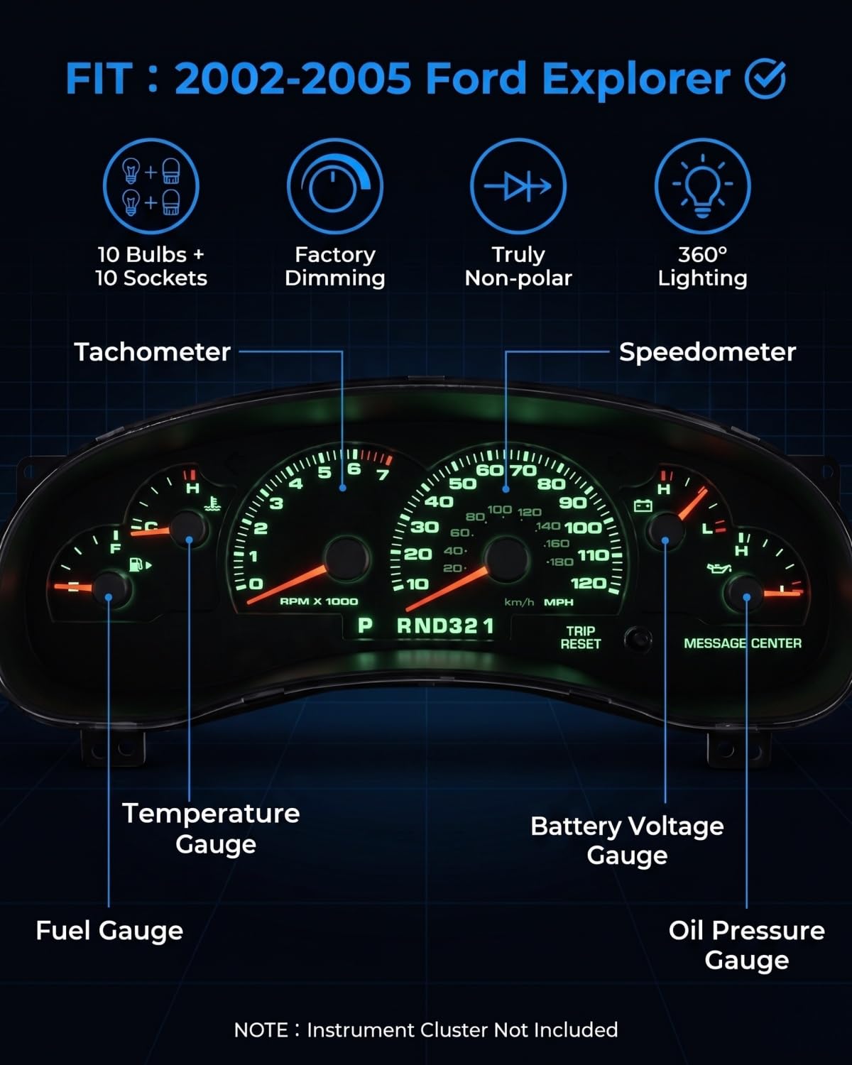 ASACEXU Green LED Gauge Bulb Light Kit for 2002-2005 Ford Explorer