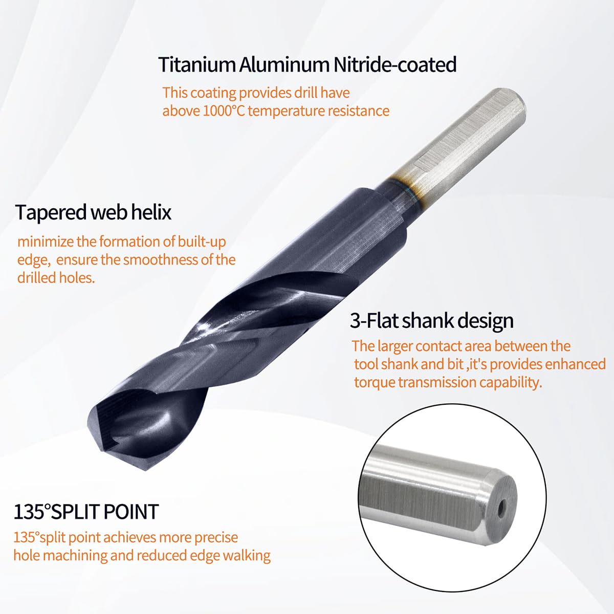 Meccion M35 Cobalt Drill Bits 5/8 Inch TiAIN HSS Drill Bit for Metal